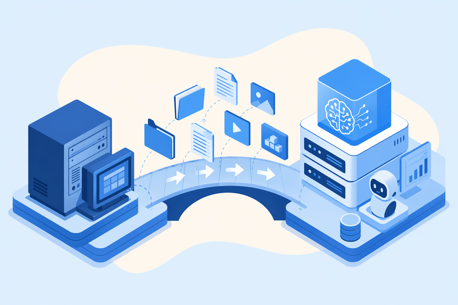 RFP platform migration guide